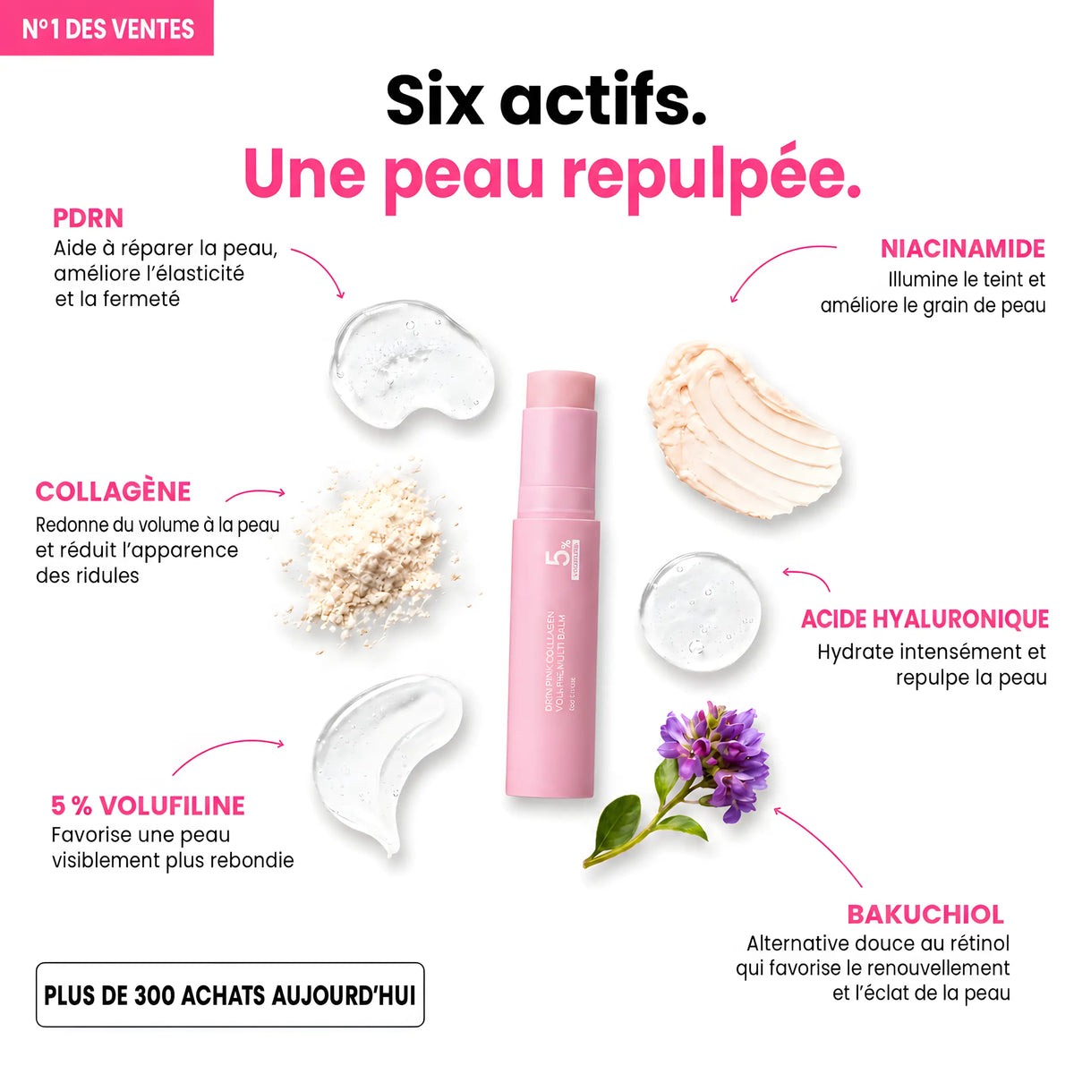 Stick Repulpant Collagène PDRN